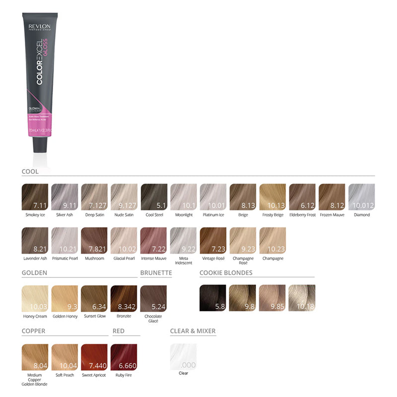 REVLON PROFESSIONAL Color Ecxel Gloss 70ml