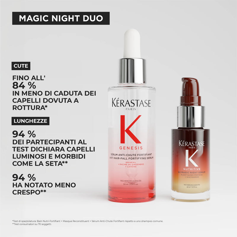 KERASTASE Set Holiday Magic Night Duo Genesis Sérum 90ml + Night Serum 30ml