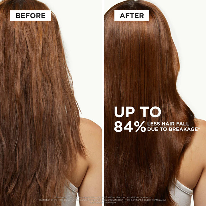 KERASTASE Set Holiday Genesis Shampoo 250ml + Conditioner 200ml + Thermique 150ml