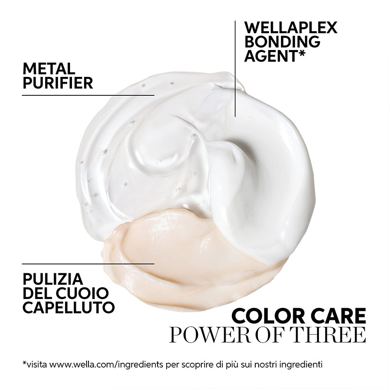WELLA PROFESSIONALS ColorMotion Conditioner 200ml