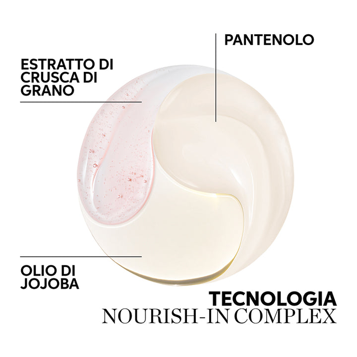 WELLA Kit Nutricurls Curls Shampoo 250ml + Conditioner 200ml